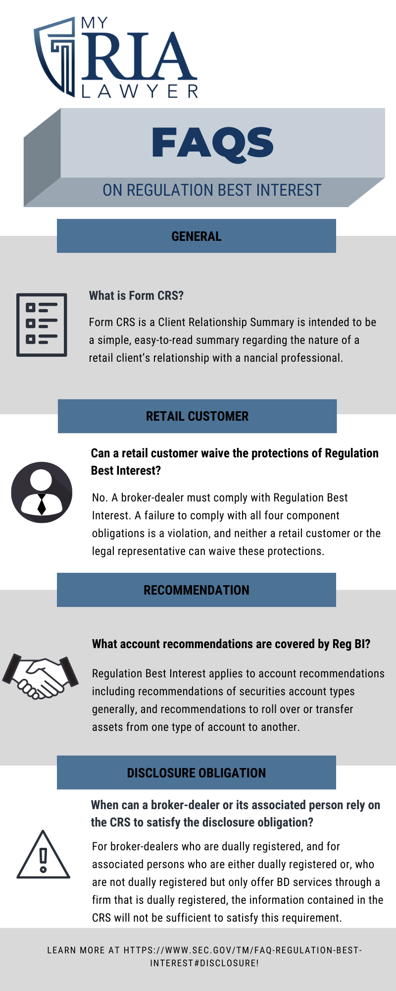An infographic providing FAQs on Regulation Best Interest. It covers general information on Form CRS, whether retail customers can waive the protections, account recommendations covered under Reg BI, and when the Client Relationship Summary (CRS) is insufficient to satisfy disclosure obligations for broker-dealers and associated persons.